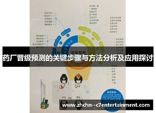 药厂晋级预测的关键步骤与方法分析及应用探讨