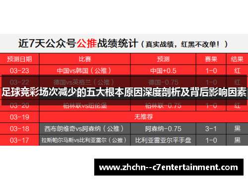 足球竞彩场次减少的五大根本原因深度剖析及背后影响因素