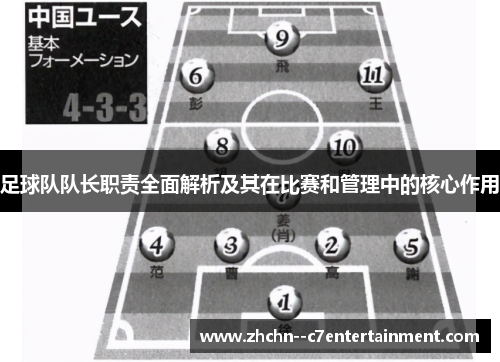 足球队队长职责全面解析及其在比赛和管理中的核心作用