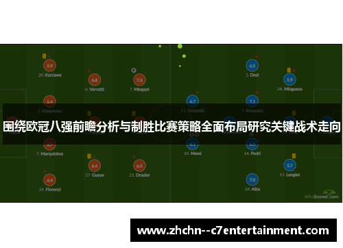 围绕欧冠八强前瞻分析与制胜比赛策略全面布局研究关键战术走向