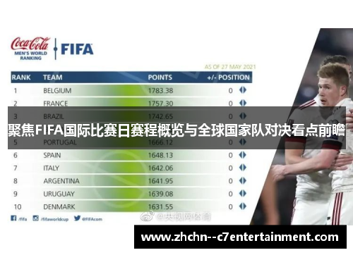 聚焦FIFA国际比赛日赛程概览与全球国家队对决看点前瞻 聚焦FIFA国际比赛日赛程概览与全球国家队对决看点前瞻