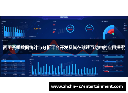 西甲赛季数据统计与分析平台开发及其在球迷互动中的应用探索