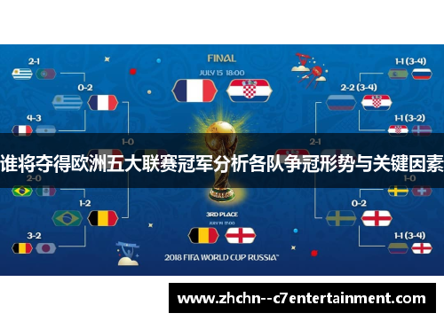 谁将夺得欧洲五大联赛冠军分析各队争冠形势与关键因素 谁将夺得欧洲五大联赛冠军分析各队争冠形势与关键因素