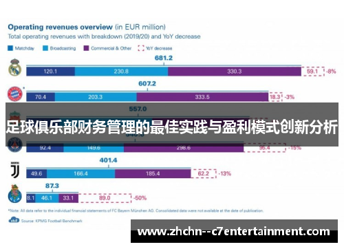 足球俱乐部财务管理的最佳实践与盈利模式创新分析 足球俱乐部财务管理的最佳实践与盈利模式创新分析