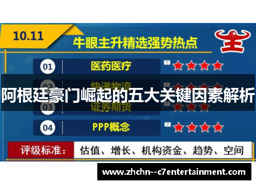 阿根廷豪门崛起的五大关键因素解析